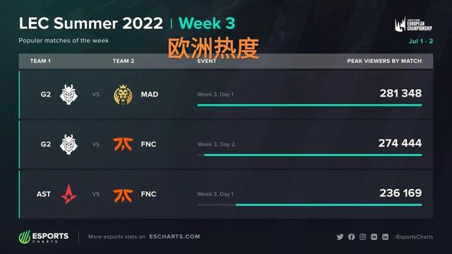 德甲的拜仁 德甲的拜仁